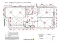 План электрики — Куртюкова Анастасия Леонидовна