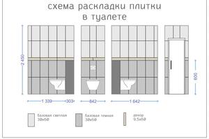 Схема раскладки плитки в туалете. Квартира на Пражской, 2017 г. — Ларионова Мария Владимировна