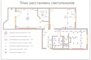 План расстановки светильников. Квартира на Пражской, 2017 г. — Ларионова Мария Владимировна