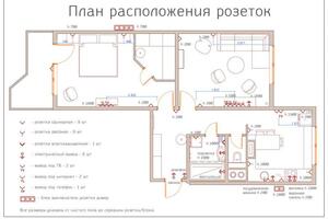 План расположения розеток. Квартира на Пражской, 2017 г. — Ларионова Мария Владимировна