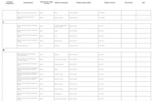 Спецификация заполнения дверных проемов (ведомость дверей) — Левичева Анна Владимировна