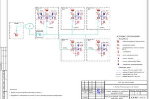 Примеры выполненных работ по приектированию систем электроснабвения и слаботочных систем ( ЭОМ, СКС, СОТ, СКУД, АК,... — Мадоян Варужан Амаякович