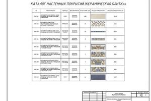 Портфолио №11 — Малышева Анна Юрьевна