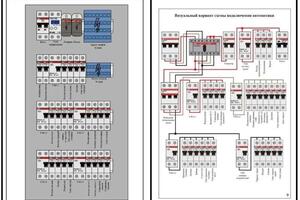 Составление плана электропроводки, схема подключения модульной автоматики. — Миронов Александр Олегович