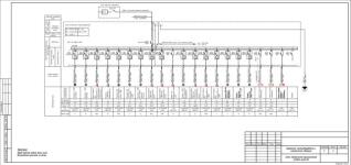 Пример однолинейной принципиальной схемы электрического щита в составе проекта внутреннего электроснабжения объекта. — Митяев Сергей Сергеевич