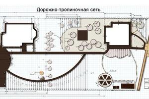 Ландшафтный проект участка 25 соток. Реализация. МО, Раменский район — Мусина Ирина Петровна