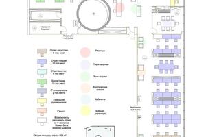 Планировка офиса — Мызочкина Татьяна Александровна