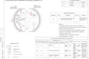 План расположения розеток и выключателей - Дизайн-проект — Никитенко Владимир Одиссеевич