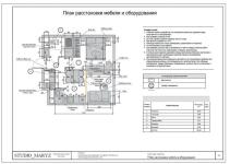 Дизайн проект 1-комнатной квартиры без 3D визуализаций — Носков Антон Александрович