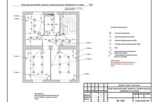 Дизайн проект таунхауса (Коттеджный посёлок \