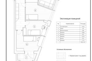 Дизайн проект квартиры (Химки, ЖК Планарный). Планировочное решение ( для семьи из 3х человек ). — Нуриев Тимур Рустемович