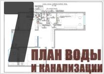 Техническая часть дизайн-проекта: 7. План подвода/отвода воды — Попель Глеб Вячеславович