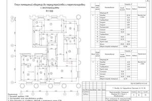 План до перепланировки, переустройства — Попова Ольга Викторовна