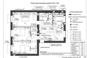 Рабочая документация в составе дизайн-проекта — Радюкова Ксения Пертровна