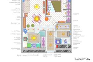 ПЛАНИРОВКА КВАРТИРЫ — Распопов Артем Александрович