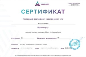 Диплом / сертификат №4 — Ращинский Иван Викторович