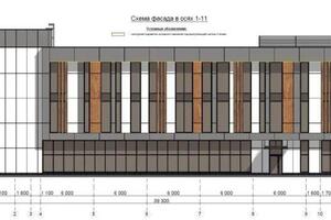 Разработка фасадного решения для торгово-офисного центра — Рябов Антон Андреевич