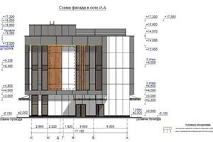 Разработка фасадного решения для торгово-офисного центра — Рябов Антон Андреевич