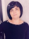 Рязанова Ирина Иосифовна — маляр-штукатур, отделочник, поклейка обоев (Москва)