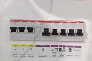 Маркировка автоматов в квартирном щитке. — Рычков Александр Александрович