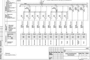 Расчет нагрузок и разработка однолинейной схемы — Самовольнов Андрей Владимирович