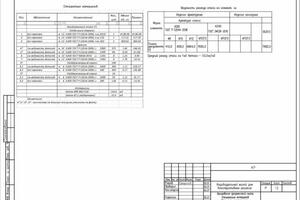 Рабочая документация для объекта ИЖС — Сапронов Сергей Петрович