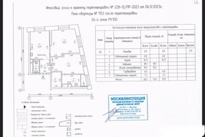 Акт Мосжилинспекции — СФЕРА ПРОЕКТИРОВАНИЯ