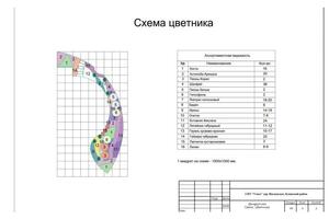 Визуализация патио — Смирнова Марина Витальевна