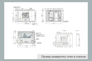 Пример разверстки стен спальни с привязками размеров декоративных элементов, мебели, розеток, выключателей и освещения. — Смирнова Яна Михайловна