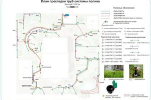 проектирование системы полива, схема труб с комментариями — Сокоцкий Игорь Владимирович