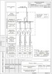 Проект ЭОМ (Магазин)_Однолинейная схема_Щит ЩАО — Соловьев Антон Павлович