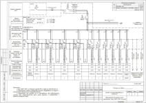 Проект ЭОМ (Магазин)_Однолинейная схема_Щит ЩР — Соловьев Антон Павлович