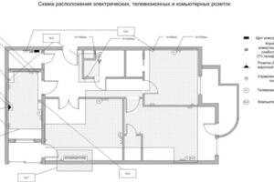 Квартира Сокольники — Спиридонов Тимофей Викторович