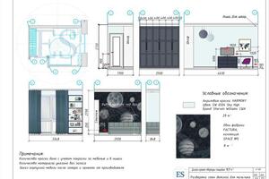 Примеры разверток в дизайн-проекте — Спрыгина Елена Леонидовна