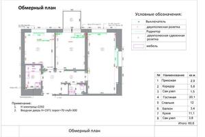 Обмерный план квартиры — Столбова Виктория Алексеевна