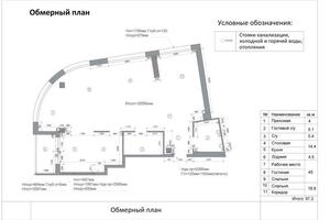 Обмерный план квартиры(новостройка) — Столбова Виктория Алексеевна