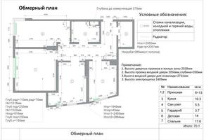 Обмерный план квартиры — Столбова Виктория Алексеевна