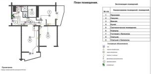 Электропроект. — Тохтаулов Осман Хасанбиевич