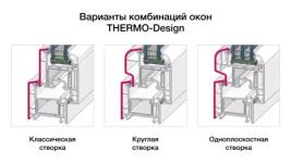 Профиль в разрезе — Васильев Артем Дмитриевич