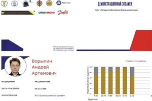 Диплом / сертификат №10 — Ворылин Андрей Артемович