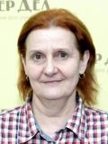 Якубицкая Галина Ивановна — отделочник, маляр-штукатур; поклейка обоев (Москва)