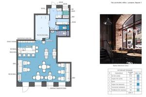 План расстановки мебели. Гастробар на м.Павелецкая. Вариант 3 — Янченко Татьяна Анатольевна