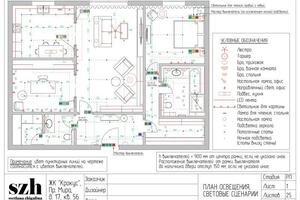 План освещения, световые сценарии, выключатели. — Жигалина Светлана Владимировна