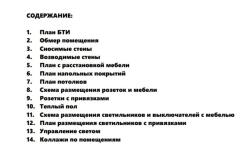 Содержание альбома с дизайн-проектом — Зотьева Ольга Владимировна