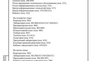 Юркова Александра Юрьевна — Портфолио №17