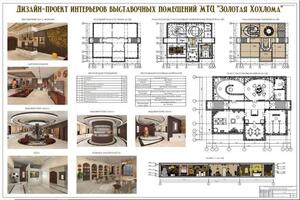 Запрос реального заказчика — Агафонова Екатерина Дмитриевна