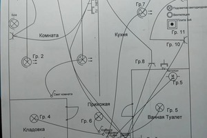 Проект — Дмитрий