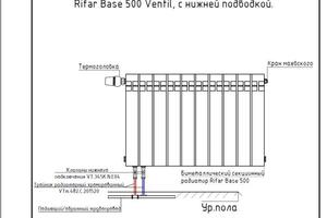 Обвязка прибора отопления — Фролов Роман Александрович