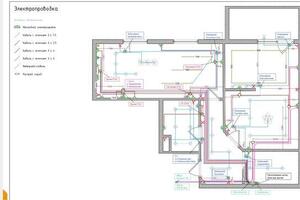 Полное проектирование электроснабжения квартиры с учётом расстановки мебели — Коновалов Дмитрий Михайлович