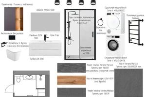 2D коллаж для ванной комнаты — Чернолуцкая Анастасия Александровна